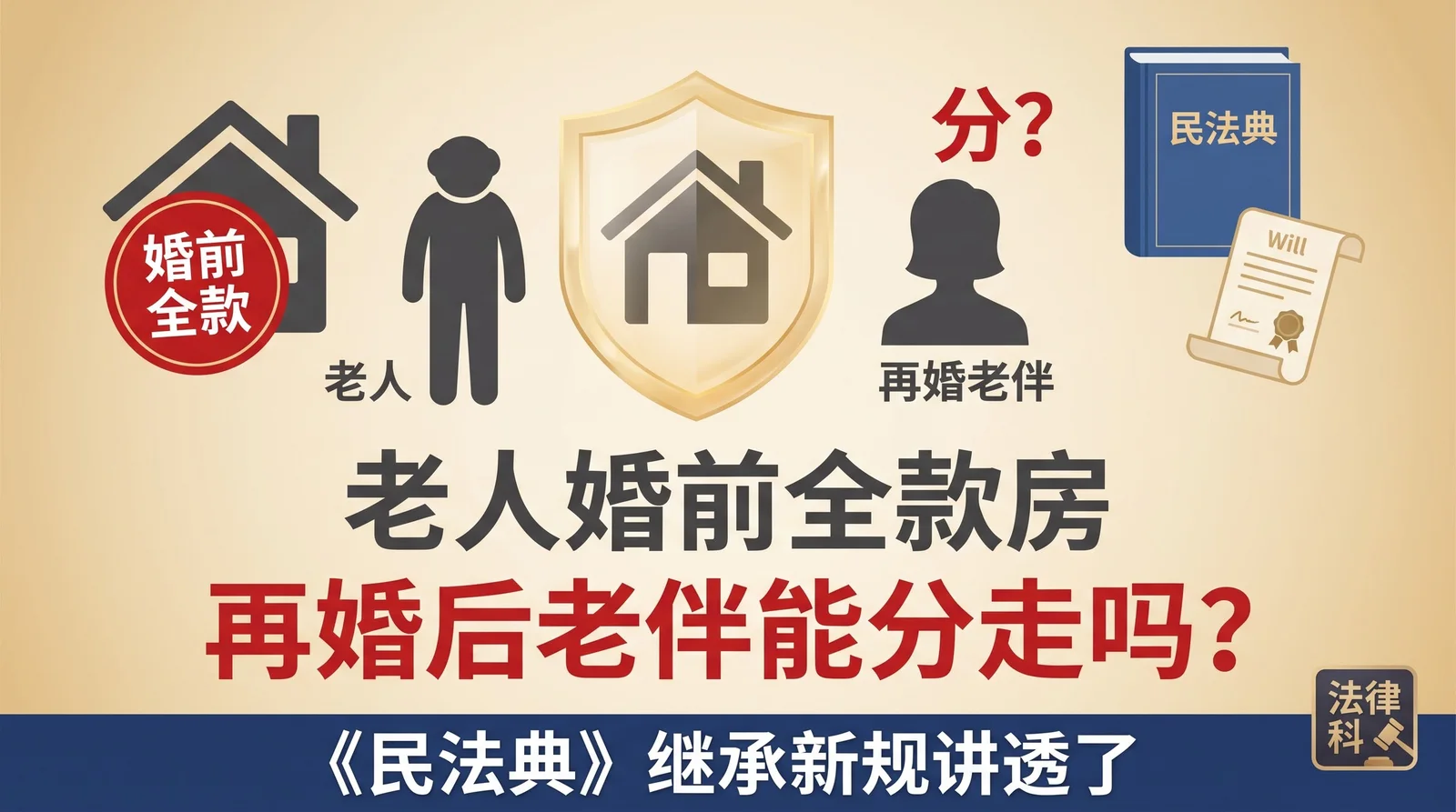 老人婚前全款房,再婚后老伴能分走吗?《民法典》继承新规讲透了